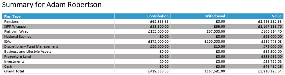 Val at date 2.png Val at date 2.png